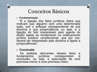 Conceitos Básicos
O Fundamentação

“É a ligação dos fatos jurídicos (fatos que
motivam que alguém) com uma determinada
ação, sob o enfoque correspondente de sua
doutrina e sua jurisprudência, ou seja, é a
ligação do fato interpretado pelo agente do
direito ligado ao fundamento no ordenamento
jurídico positivo constitucional, que por vez,
deverá ser interpretado pela doutrina e ligado a
jurisprudências”.
O Conclusão

Os pedidos derivantes desses fatos e
fundamentos
jurídicos
correspondem
à
conclusão, ou seja, a associação de uma
premissa menor a uma premissa maior.

 