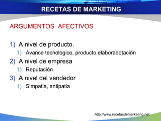 ARGUMENTOS AFECTIVOS
1) A nivel de producto.
1) Avance tecnologico, producto elaboradotación
2) A nivel de empresa
1) Reputación
3) A nivel del vendedor
1) Simpatia, antipatia
RECETAS DE MARKETING
http://www.recetasdemarketing.net
 