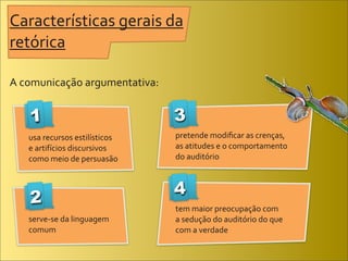 Características	
  gerais	
  da	
  
retórica

A	
  comunicação	
  argumentativa:	
  


     1                                    3
    usa	
  recursos	
  estilísticos	
     pretende	
  modiﬁcar	
  as	
  crenças,	
  
    e	
  artifícios	
  discursivos	
      as	
  atitudes	
  e	
  o	
  comportamento	
  
    como	
  meio	
  de	
  persuasão       do	
  auditório



                                          4
     2                                    tem	
  maior	
  preocupação	
  com	
  
    serve-­‐se	
  da	
  linguagem	
       a	
  sedução	
  do	
  auditório	
  do	
  que
    comum                                 com	
  a	
  verdade
 