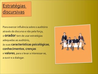 Estratégias	
  
discursivas

Para	
  exercer	
  inﬂuência	
  sobre	
  o	
  auditório	
  
através	
  do	
  discurso	
  e	
  não	
  pela	
  força,	
  
o	
  orador	
  tem	
  de	
  usar	
  estratégias	
  
adequadas	
  ao	
  auditório,	
  
às	
  suas	
  características	
  psicológicas,	
  
conhecimentos,	
  crenças	
  
e	
  valores,	
  para	
  o	
  levar	
  a	
  interessar-­‐se,	
  
a	
  ouvir	
  e	
  a	
  dialogar.
 