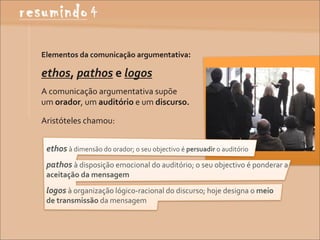 Elementos	
  da	
  comunicação	
  argumentativa:	
  

ethos,	
  pathos	
  e	
  logos
A	
  comunicação	
  argumentativa	
  supõe	
  
um	
  orador,	
  um	
  auditório	
  e	
  um	
  discurso.	
  

Aristóteles	
  chamou:


  ethos	
  à	
  dimensão	
  do	
  orador;	
  o	
  seu	
  objectivo	
  é	
  persuadir	
  o	
  auditório
  pathos	
  à	
  disposição	
  emocional	
  do	
  auditório;	
  o	
  seu	
  objectivo	
  é	
  ponderar	
  a	
  
  aceitação	
  da	
  mensagem

  logos	
  à	
  organização	
  lógico-­‐racional	
  do	
  discurso;	
  hoje	
  designa	
  o	
  meio	
  	
  	
  	
  	
  	
  	
  	
  	
  	
  	
  	
  	
  	
  	
  	
  	
  	
  	
  
  de	
  transmissão	
  da	
  mensagem
 