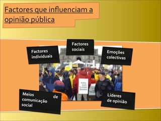 Factores	
  que	
  inﬂuenciam	
  a	
  
opinião	
  pública

                                                                                                          Factores	
  
                                                                                                          sociais
                                Factores	
                                                                               Emoções	
  
                                individuais                                                                              colectivas




       Meios	
  	
  	
  	
  	
  	
  	
  	
  	
  	
  	
  	
  	
  	
  	
  	
                                               Líderes	
  
                                                                             	
  	
  	
  	
  	
  de	
  
       comunicação	
                                                                                                     de	
  opinião
       social
 