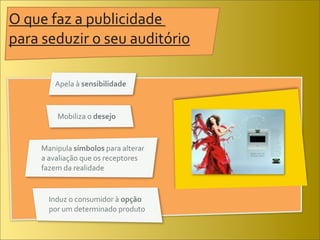 O	
  que	
  faz	
  a	
  publicidade	
  
para	
  seduzir	
  o	
  seu	
  auditório	
  

            Apela	
  à	
  sensibilidade



             Mobiliza	
  o	
  desejo


       Manipula	
  símbolos	
  para	
  alterar	
  
       a	
  avaliação	
  que	
  os	
  receptores	
  
       fazem	
  da	
  realidade


          Induz	
  o	
  consumidor	
  à	
  opção	
  
          por	
  um	
  determinado	
  produto
 