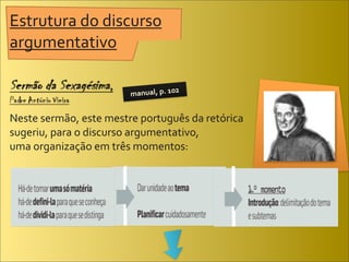 Estrutura	
  do	
  discurso	
  
argumentativo

                                                      2
                                   manual,	
  p.	
  10


Neste	
  sermão,	
  este	
  mestre	
  português	
  da	
  retórica	
  
sugeriu,	
  para	
  o	
  discurso	
  argumentativo,	
  	
  
uma	
  organização	
  em	
  três	
  momentos:
 