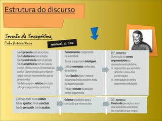 Estrutura	
  do	
  discurso	
  


                                      2
                   manual,	
  p.	
  10
 