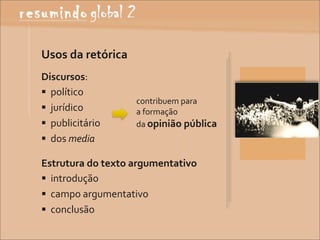 Usos	
  da	
  retórica
Discursos:
 político
                         contribuem	
  para	
  
 jurídico               a	
  formação	
  
 publicitário           da	
  opinião	
  pública
 dos	
  media

Estrutura	
  do	
  texto	
  argumentativo
 introdução
 campo	
  argumentativo
 conclusão
 