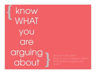 {know
 WHAT
  you
  are
arguing
          }
              What is YOUR claim?
              What is your co-arguer’s claim?

 about        What reasons support your
              claim?
 