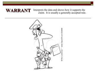 WARRANT   Interprets the data and shows how it supports the
               claim. It is usually a generally accepted rule.
 
