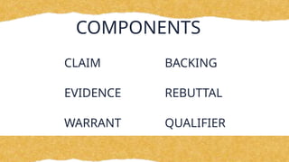 COMPONENTS
CLAIM
EVIDENCE
WARRANT
BACKING
REBUTTAL
QUALIFIER
 