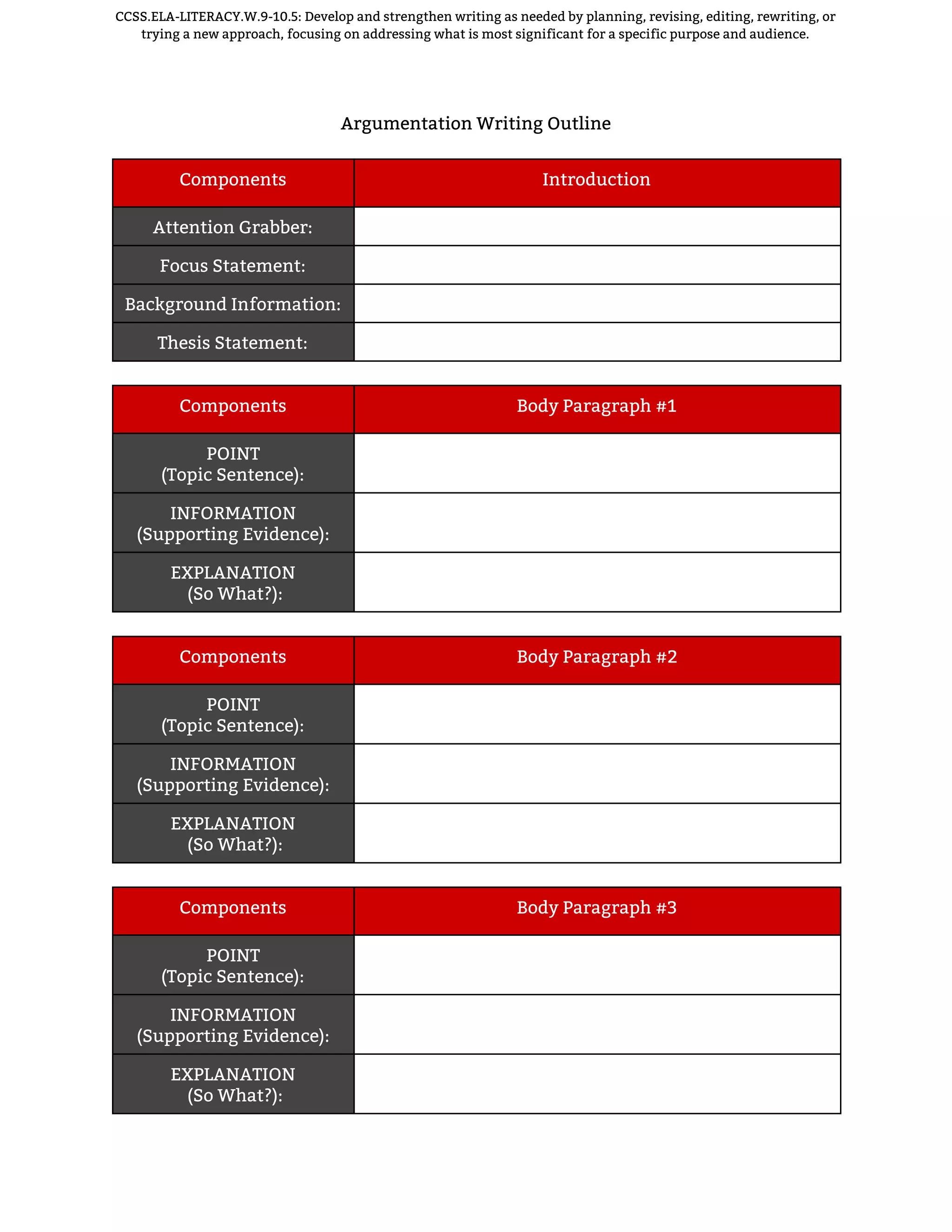CCSS.ELA-LITERACY.W.9-10.5: Develop and strengthen writing as needed by planning, revising, editing, rewriting, or
trying a new approach, focusing on addressing what is most significant for a specific purpose and audience.
Argumentation Writing Outline
Components Introduction
Attention Grabber:
Focus Statement:
Background Information:
Thesis Statement:
Components Body Paragraph #1
POINT
(Topic Sentence):
INFORMATION
(Supporting Evidence):
EXPLANATION
(So What?):
Components Body Paragraph #2
POINT
(Topic Sentence):
INFORMATION
(Supporting Evidence):
EXPLANATION
(So What?):
Components Body Paragraph #3
POINT
(Topic Sentence):
INFORMATION
(Supporting Evidence):
EXPLANATION
(So What?):