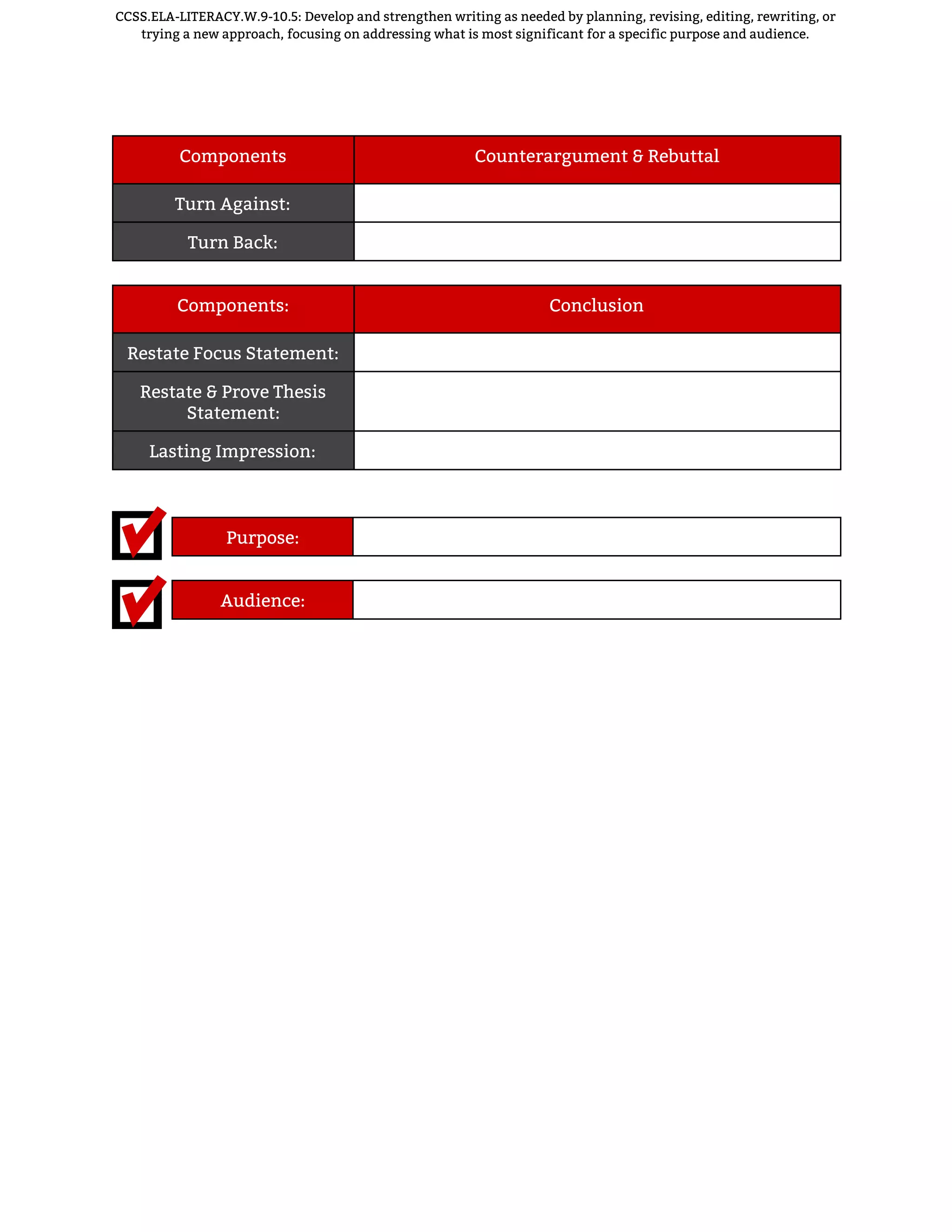 CCSS.ELA-LITERACY.W.9-10.5: Develop and strengthen writing as needed by planning, revising, editing, rewriting, or
trying a new approach, focusing on addressing what is most significant for a specific purpose and audience.
Components Counterargument & Rebuttal
Turn Against:
Turn Back:
Components: Conclusion
Restate Focus Statement:
Restate & Prove Thesis
Statement:
Lasting Impression:
Purpose:
Audience: