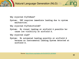 35
Natural Language Generation (NLG) (3)
Source: https://dl.acm.org/citation.cfm?id=2615731.2616095
 