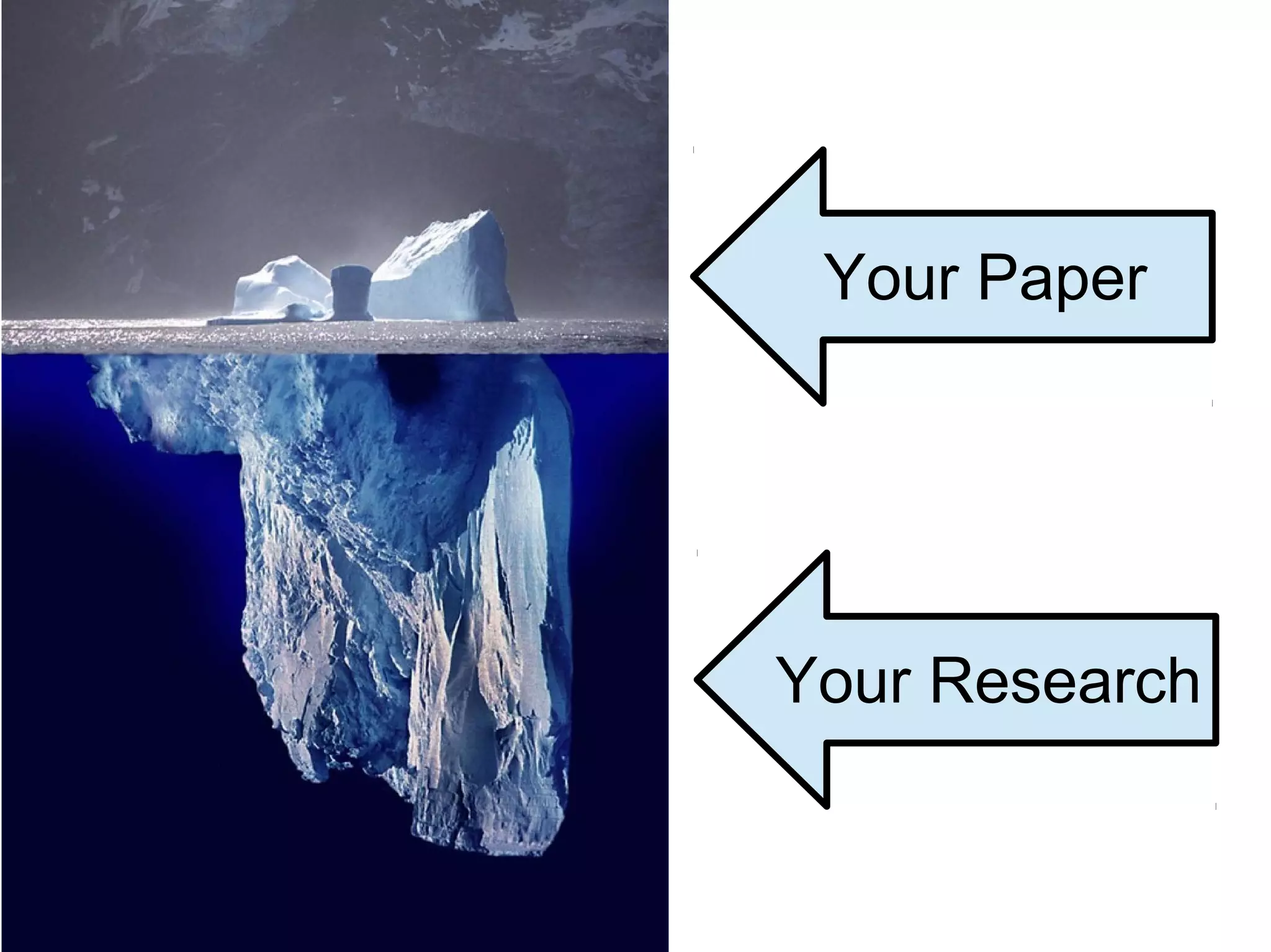 About the Internet...
Google
Web page popularity contest
No accounting for quality
Not your friend
Wikipedia
Anyone can edit
Changes constantly
Not your friend
 