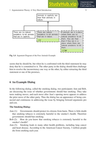 1 Argumentation Theory: A Very Short Introduction 9
Fig. 1.4 Argument Diagram of the Free Animals Example
seems that he should be, but when he is confronted with the third statement he may
deny that he is committed to it. The other party in the dialog should then challenge
him to resolve the inconsistency one way or the other, by either retracting the third
statement or one of the premises.
6 An Example Dialog
In the following dialog, called the smoking dialog, two participants Ann and Bob,
are discussing the issue of whether governments should ban smoking. They take
turns making moves, and each move after Ann’s opening move appears to address
the prior move of the other party. Thus the dialog has an appearance of being con-
nected and continuous in addressing the issue by bringing forward arguments pro
and con.
The Smoking Dialog:
Ann (1): Governments should protect its citizens from harm. There is little doubt
that smoking tobacco is extremely harmful to the smoker’s health. Therefore
governments should ban smoking.
Bob (2): How do you know that smoking tobacco is extremely harmful to the
smoker’s health?
Ann (3): Smoking leads to many other health problems, including lung cancer
and heart disease. According to the American Cancer Society, 3 million people
die from smoking each year.
 