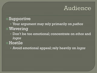 Supportive
• Your argument may rely primarily on pathos
Wavering
• Don’t be too emotional; concentrate on ethos and
logos
Hostile
• Avoid emotional appeal; rely heavily on logos
 
