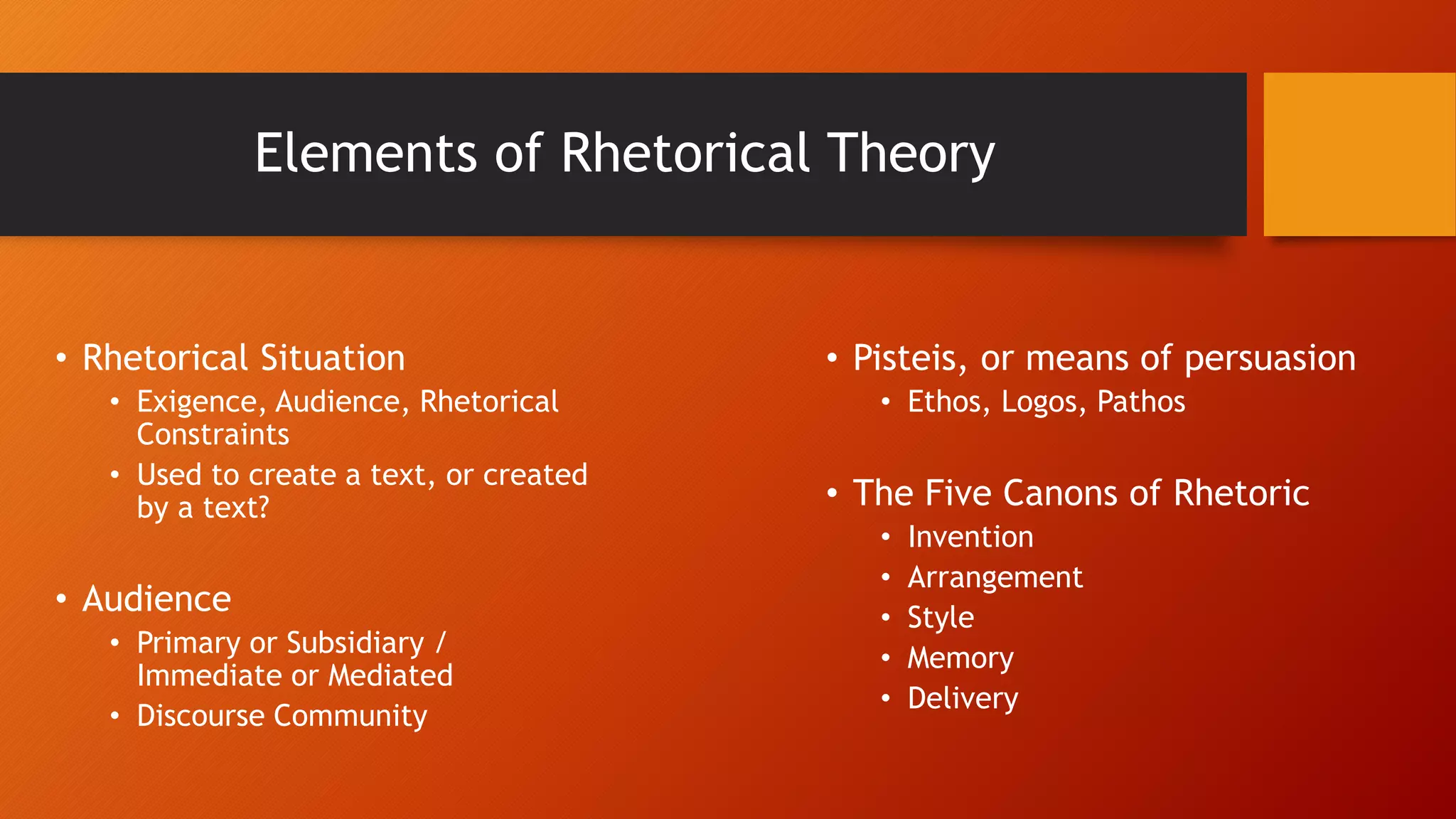 Elements of Rhetorical Theory
• Rhetorical Situation
• Exigence, Audience, Rhetorical
Constraints
• Used to create a text, or created
by a text?
• Audience
• Primary or Subsidiary /
Immediate or Mediated
• Discourse Community
• Pisteis, or means of persuasion
• Ethos, Logos, Pathos
• The Five Canons of Rhetoric
• Invention
• Arrangement
• Style
• Memory
• Delivery
 