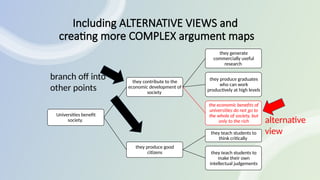 Argumentation Mapping Session Two.pptx