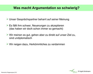 Was macht Argumentation so schwierig?


           Unser Gesprächspartner beharrt auf seiner Meinung

           Es fällt ihm schwer, Neuerungen zu akzeptieren
            (das haben wir doch schon immer so gemacht)

           Wir meinen es gut, gehen aber zu direkt auf unser Ziel zu,
            sind undiplomatisch

           Wir neigen dazu, Herkömmliches zu verdammen




                                                                         © Ingrid Amtmann
Rheinischer Pflegekongress 2012
 