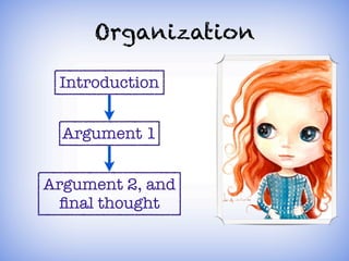 Organization

 Introduction


  Argument 1


Argument 2, and
 ﬁnal thought
 