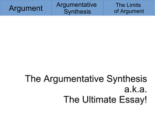 Argument

Argumentative
Synthesis

The Limits
of Argument

The Argumentative Synthesis
a.k.a.
The Ultimate Essay!

 