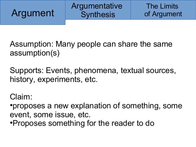 Argumentative Synthesis Assignment Example | Topics and Well Written Essays - words argumentative synthesis example