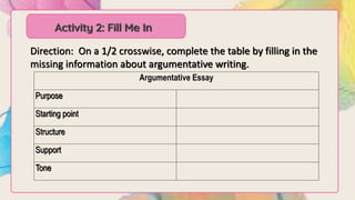 USE ARGUMENTATIVE WRITING TECHNIQUES. pptx | PPTX
