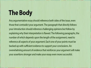 Argumentative essay help