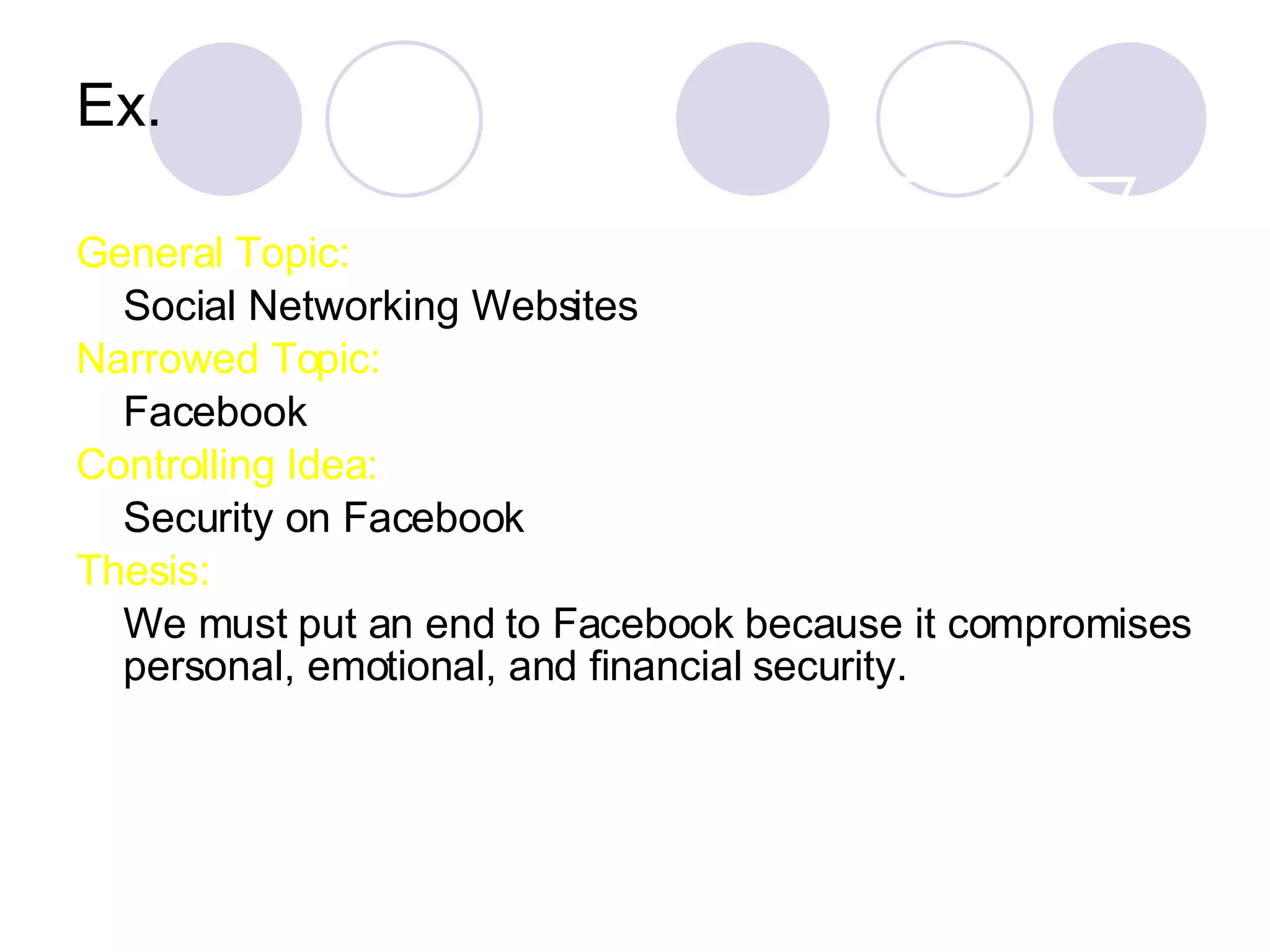 Ex. General Topic:  Social Networking Websites Narrowed Topic:  Facebook Controlling Idea: Security on Facebook Thesis: We must put an end to Facebook because it compromises personal, emotional, and financial security.  
