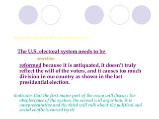 argumentative thesis statement: The U.S. electoral system needs to be    assertion reformed  because it is antiquated, it doesn’t truly reflect the will of the voters, and it causes too much division in our country as shown in the last presidential election.  (indicates that the first major part of the essay will discuss the obsolescence of the system, the second will argue how it is unrepresentative and the third will talk about the political and social conflicts caused by it) 