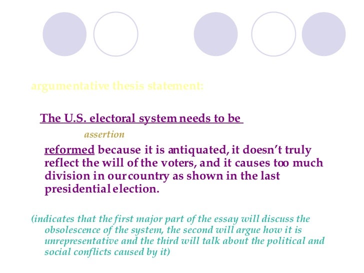 thesis on electoral college