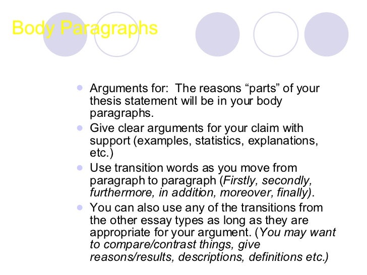 Which of the following parts of an argumentative essay belongs in the introduction