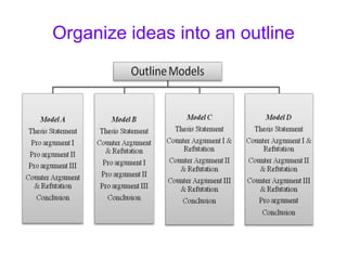 Organize ideas into an outline
 