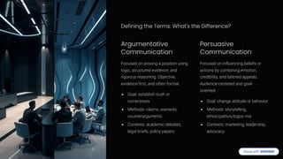 Argumentative-vs-Persuasive-Communication-A-Strategic-Approach.pdf