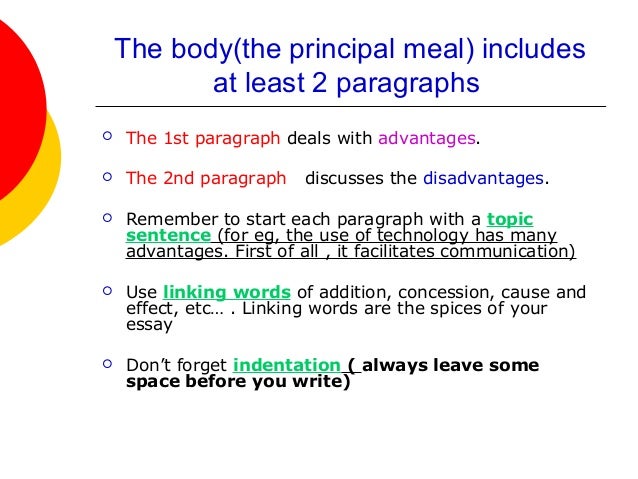 Order of paragraphs in persuasive essay