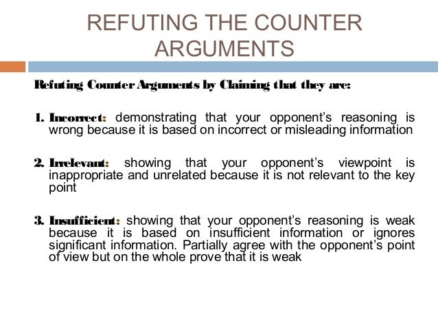 argumentative essay refutation essay examples