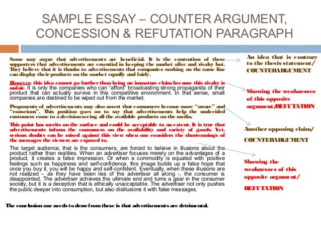 counterclaim for an argumentative essay