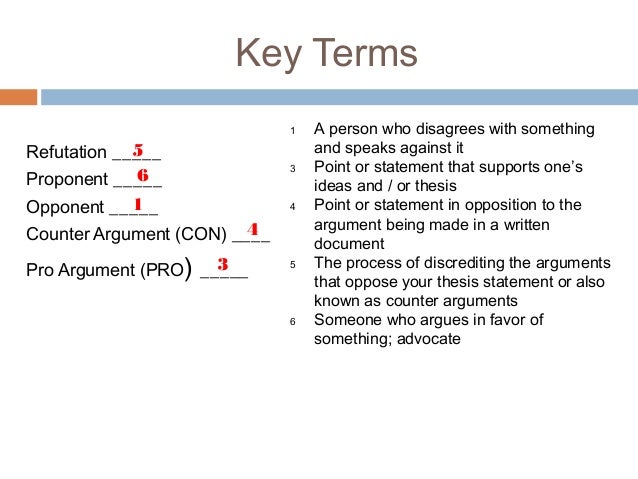 What is refutation in an argumentative essay