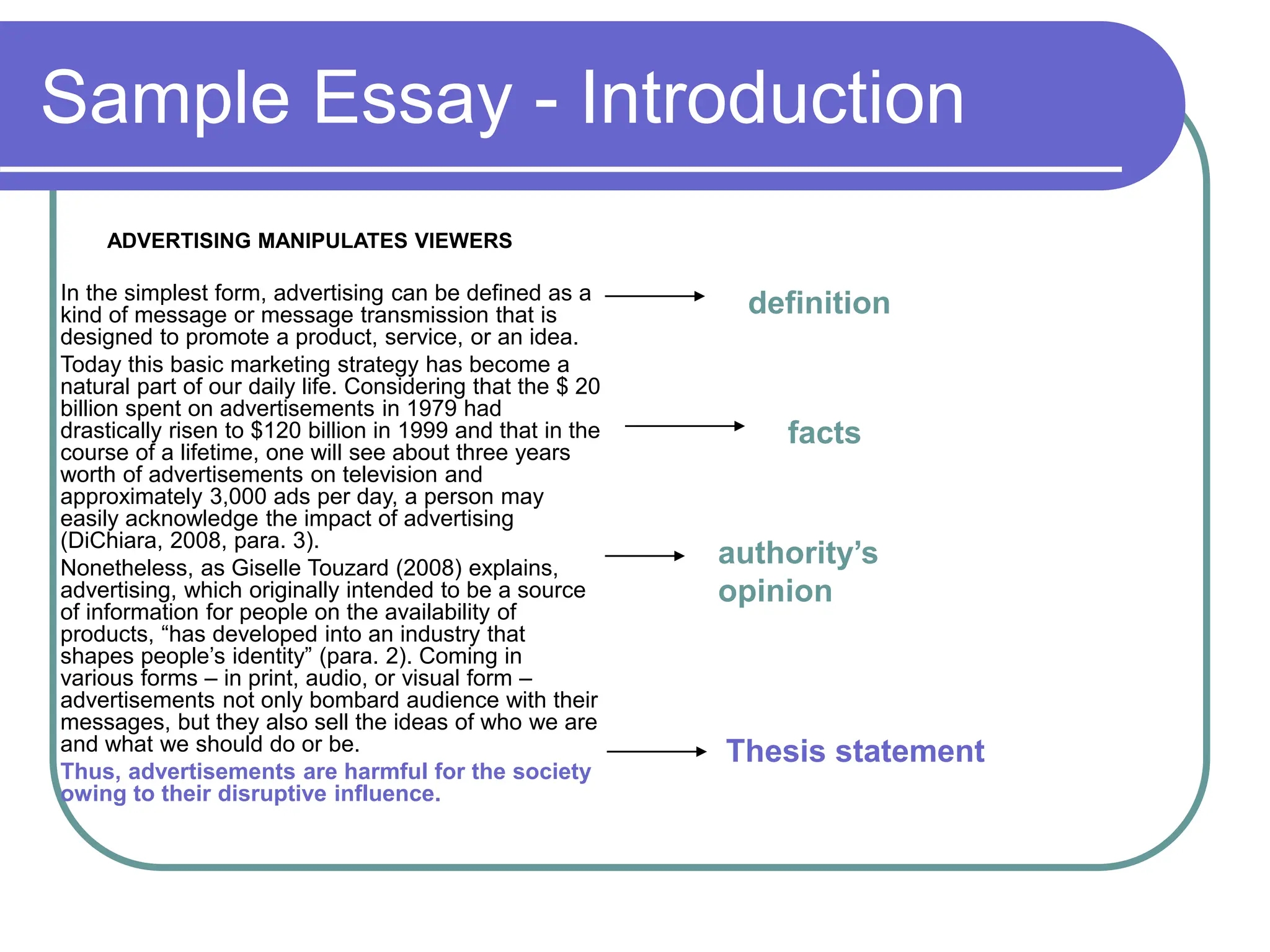 Sample Essay - Introduction
ADVERTISING MANIPULATES VIEWERS
In the simplest form, advertising can be defined as a
kind of message or message transmission that is
designed to promote a product, service, or an idea.
Today this basic marketing strategy has become a
natural part of our daily life. Considering that the $ 20
billion spent on advertisements in 1979 had
drastically risen to $120 billion in 1999 and that in the
course of a lifetime, one will see about three years
worth of advertisements on television and
approximately 3,000 ads per day, a person may
easily acknowledge the impact of advertising
(DiChiara, 2008, para. 3).
Nonetheless, as Giselle Touzard (2008) explains,
advertising, which originally intended to be a source
of information for people on the availability of
products, “has developed into an industry that
shapes people’s identity” (para. 2). Coming in
various forms – in print, audio, or visual form –
advertisements not only bombard audience with their
messages, but they also sell the ideas of who we are
and what we should do or be.
Thus, advertisements are harmful for the society
owing to their disruptive influence.
Thesis statement
authority’s
opinion
definition
facts
 