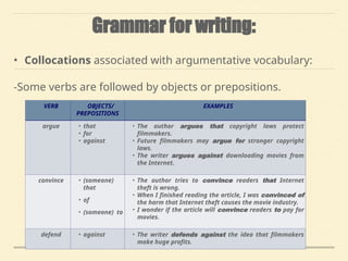 Comprehensive Guide to Writing Effective Argumentative Essays | PPT