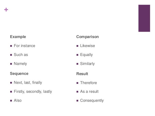 Firstly synonyms picture