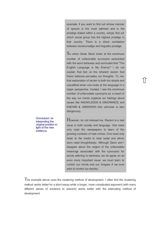 How to start an argumentative essay examples image