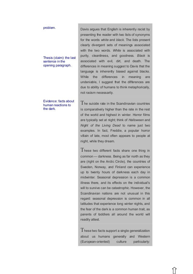 The argumentative essay examples picture