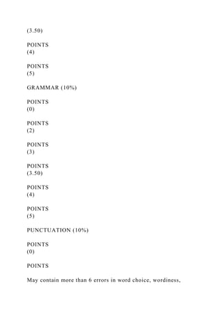 (3.50)
POINTS
(4)
POINTS
(5)
GRAMMAR (10%)
POINTS
(0)
POINTS
(2)
POINTS
(3)
POINTS
(3.50)
POINTS
(4)
POINTS
(5)
PUNCTUATION (10%)
POINTS
(0)
POINTS
May contain more than 6 errors in word choice, wordiness,
 