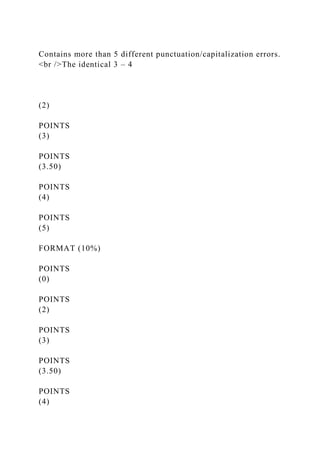 Contains more than 5 different punctuation/capitalization errors.
<br />The identical 3 – 4
(2)
POINTS
(3)
POINTS
(3.50)
POINTS
(4)
POINTS
(5)
FORMAT (10%)
POINTS
(0)
POINTS
(2)
POINTS
(3)
POINTS
(3.50)
POINTS
(4)
 