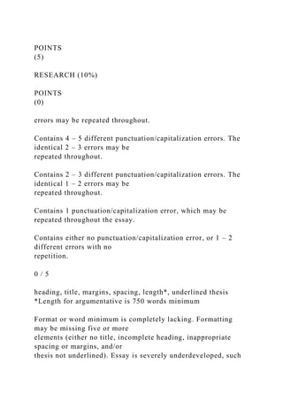 POINTS
(5)
RESEARCH (10%)
POINTS
(0)
errors may be repeated throughout.
Contains 4 – 5 different punctuation/capitalization errors. The
identical 2 – 3 errors may be
repeated throughout.
Contains 2 – 3 different punctuation/capitalization errors. The
identical 1 – 2 errors may be
repeated throughout.
Contains 1 punctuation/capitalization error, which may be
repeated throughout the essay.
Contains either no punctuation/capitalization error, or 1 – 2
different errors with no
repetition.
0 / 5
heading, title, margins, spacing, length*, underlined thesis
*Length for argumentative is 750 words minimum
Format or word minimum is completely lacking. Formatting
may be missing five or more
elements (either no title, incomplete heading, inappropriate
spacing or margins, and/or
thesis not underlined). Essay is severely underdeveloped, such
 