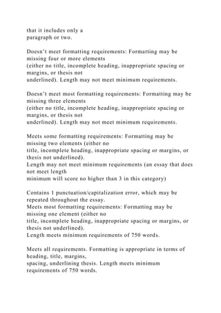 that it includes only a
paragraph or two.
Doesn’t meet formatting requirements: Formatting may be
missing four or more elements
(either no title, incomplete heading, inappropriate spacing or
margins, or thesis not
underlined). Length may not meet minimum requirements.
Doesn’t meet most formatting requirements: Formatting may be
missing three elements
(either no title, incomplete heading, inappropriate spacing or
margins, or thesis not
underlined). Length may not meet minimum requirements.
Meets some formatting requirements: Formatting may be
missing two elements (either no
title, incomplete heading, inappropriate spacing or margins, or
thesis not underlined).
Length may not meet minimum requirements (an essay that does
not meet length
minimum will score no higher than 3 in this category)
Contains 1 punctuation/capitalization error, which may be
repeated throughout the essay.
Meets most formatting requirements: Formatting may be
missing one element (either no
title, incomplete heading, inappropriate spacing or margins, or
thesis not underlined).
Length meets minimum requirements of 750 words.
Meets all requirements. Formatting is appropriate in terms of
heading, title, margins,
spacing, underlining thesis. Length meets minimum
requirements of 750 words.
 