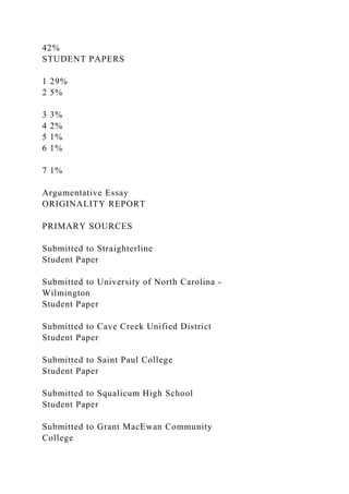 42%
STUDENT PAPERS
1 29%
2 5%
3 3%
4 2%
5 1%
6 1%
7 1%
Argumentative Essay
ORIGINALITY REPORT
PRIMARY SOURCES
Submitted to Straighterline
Student Paper
Submitted to University of North Carolina -
Wilmington
Student Paper
Submitted to Cave Creek Unified District
Student Paper
Submitted to Saint Paul College
Student Paper
Submitted to Squalicum High School
Student Paper
Submitted to Grant MacEwan Community
College
 