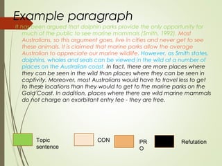 Example paragraph
It has been argued that dolphin parks provide the only opportunity for
much of the public to see marine mammals (Smith, 1992). Most
Australians, so this argument goes, live in cities and never get to see
these animals. It is claimed that marine parks allow the average
Australian to appreciate our marine wildlife. However, as Smith states,
dolphins, whales and seals can be viewed in the wild at a number of
places on the Australian coast. In fact, there are more places where
they can be seen in the wild than places where they can be seen in
captivity. Moreover, most Australians would have to travel less to get
to these locations than they would to get to the marine parks on the
Gold Coast. In addition, places where there are wild marine mammals
do not charge an exorbitant entry fee - they are free.
Topic
sentence
CON PR
O
Refutation
 