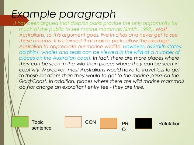 surfing the internet essay urdu writing essay on terrorism