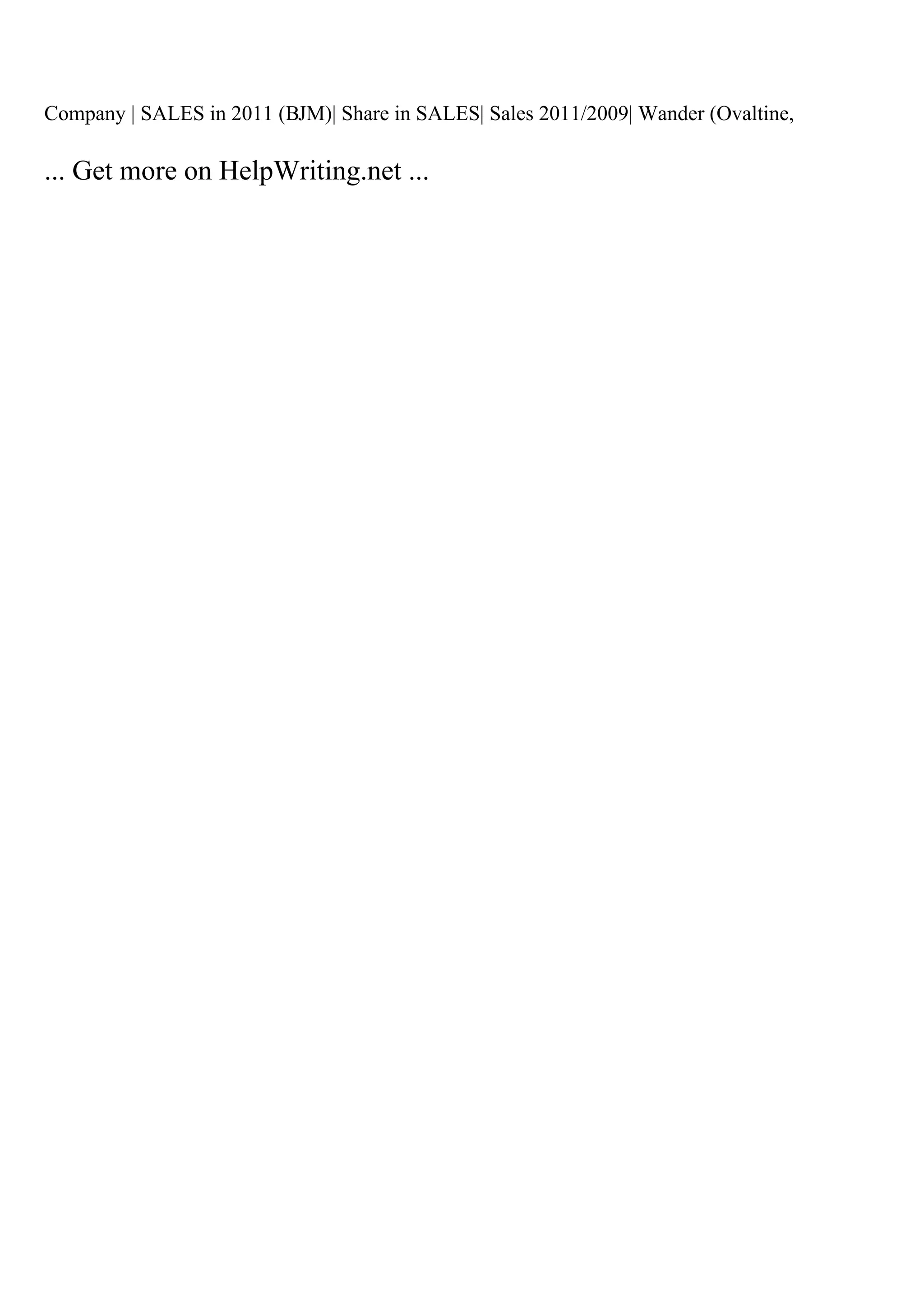 Company | SALES in 2011 (ВЈM)| Share in SALES| Sales 2011/2009| Wander (Ovaltine,
... Get more on HelpWriting.net ...
 